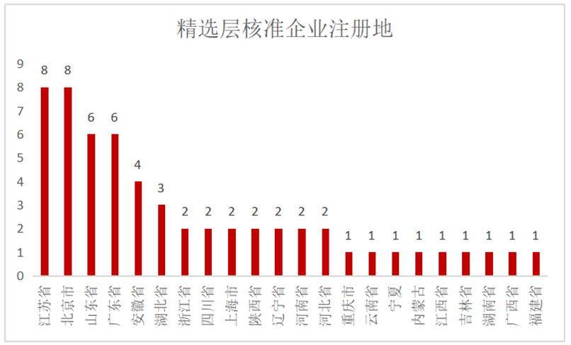 澳门与香港今晚必开1肖|精选解释解析落实