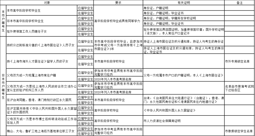 新澳门与香港一码一肖一特一中2025-2024全年高考|讲解词语解释释义