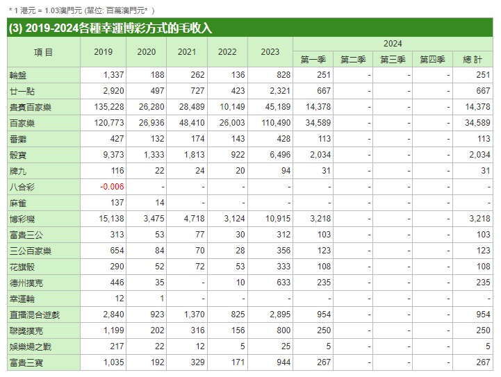 澳门资料管家婆100百分之百准|综合研究解释落实