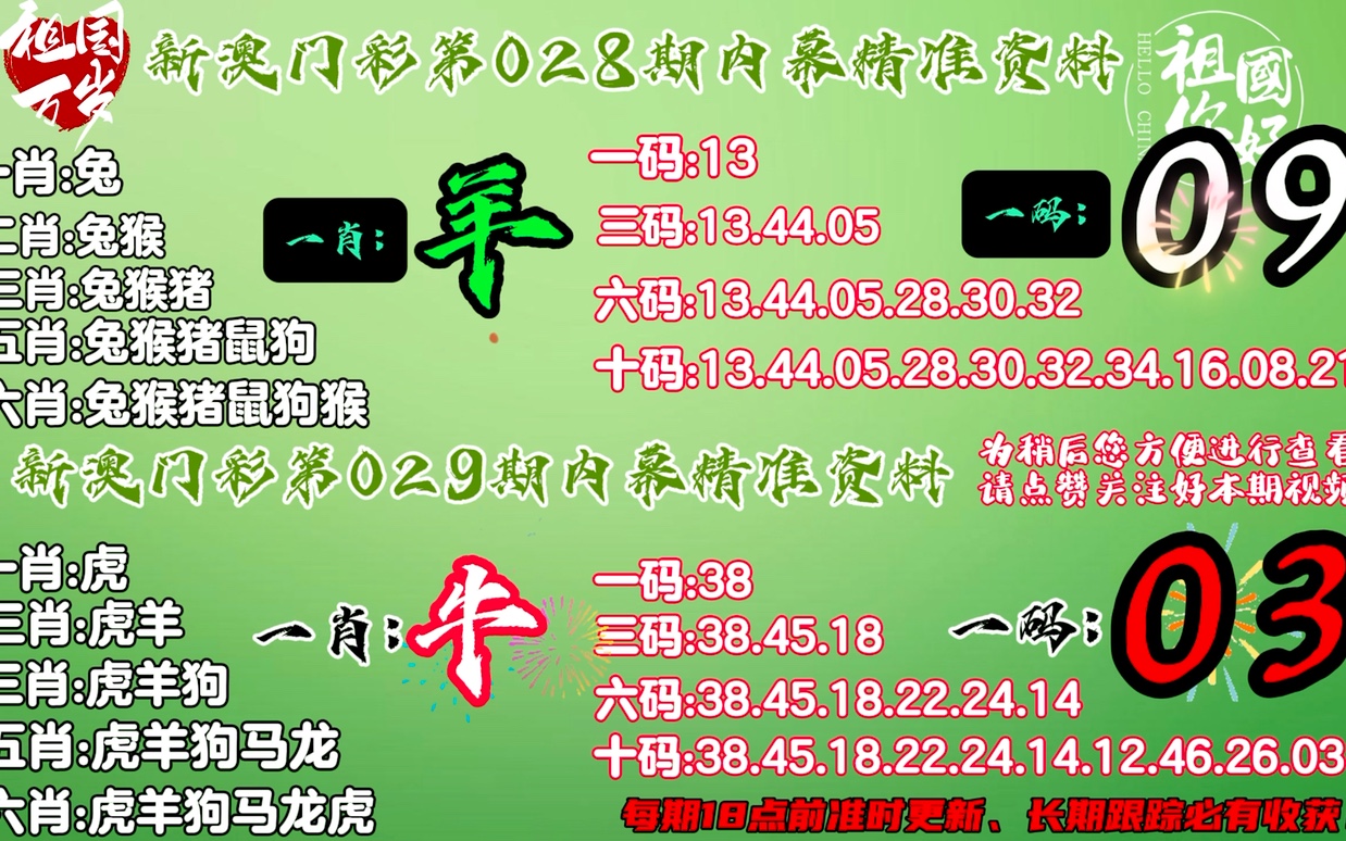 2025-2024最新奥马免费资料生肖卡|移动解释解析落实