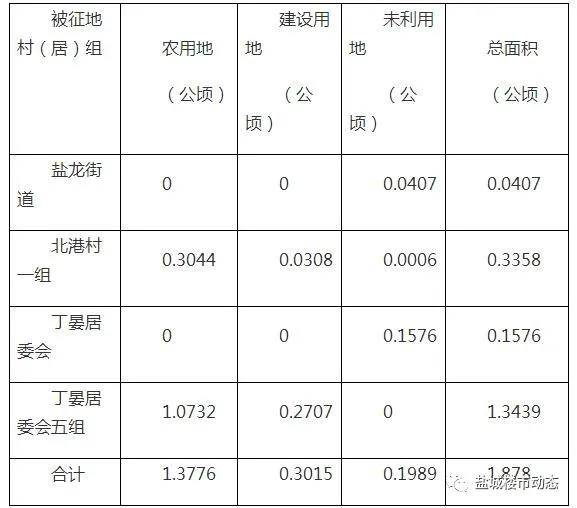 越南最新瘟疫，挑战与应对策略