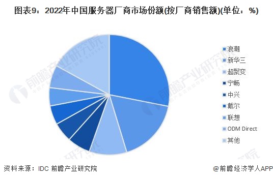 最新计算技术在各领域的应用与发展趋势