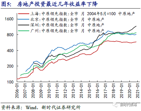 疫情最新预测，全球态势与未来展望