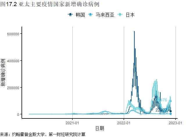 最新疫情动态及其影响，全球视角下的观察与应对