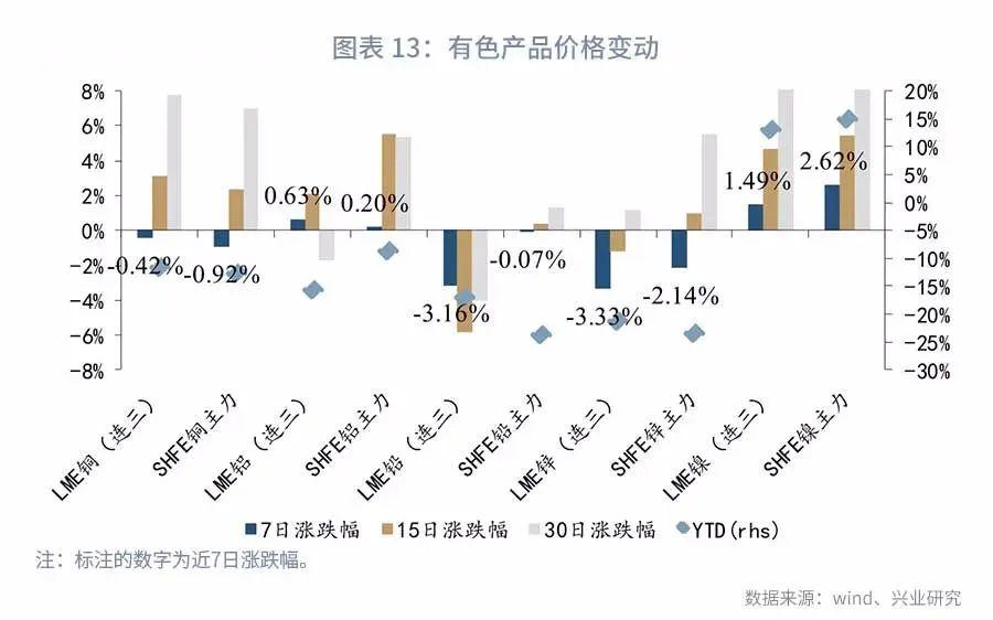 基金最新分析，市场趋势、投资策略与风险管理