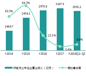 最新财年词汇概览，经济领域的变革与趋势