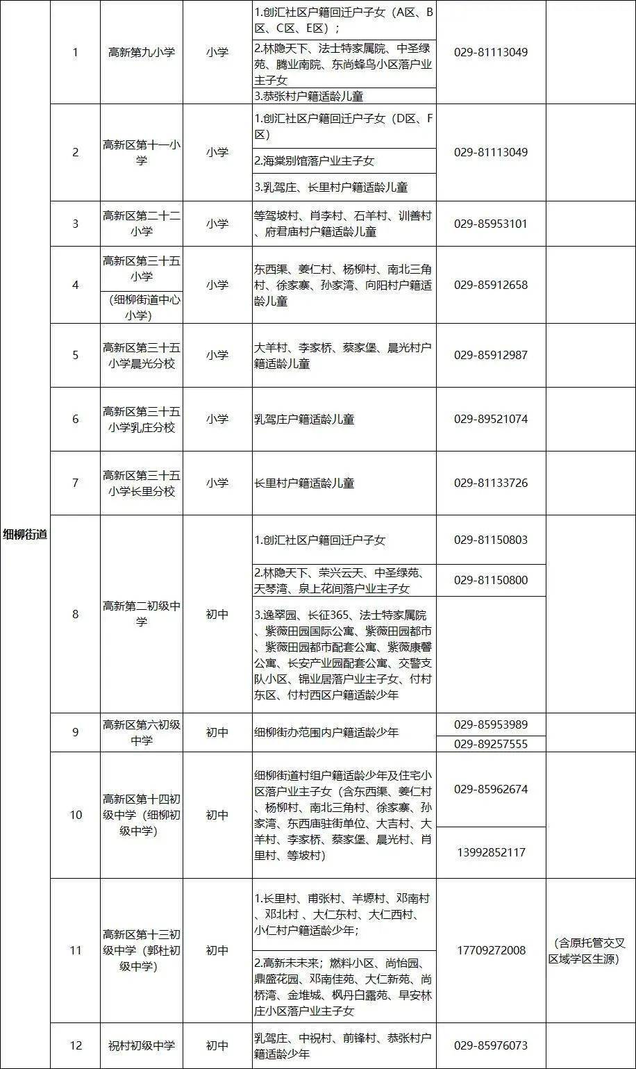 最新德州领导引领城市发展的步伐与策略