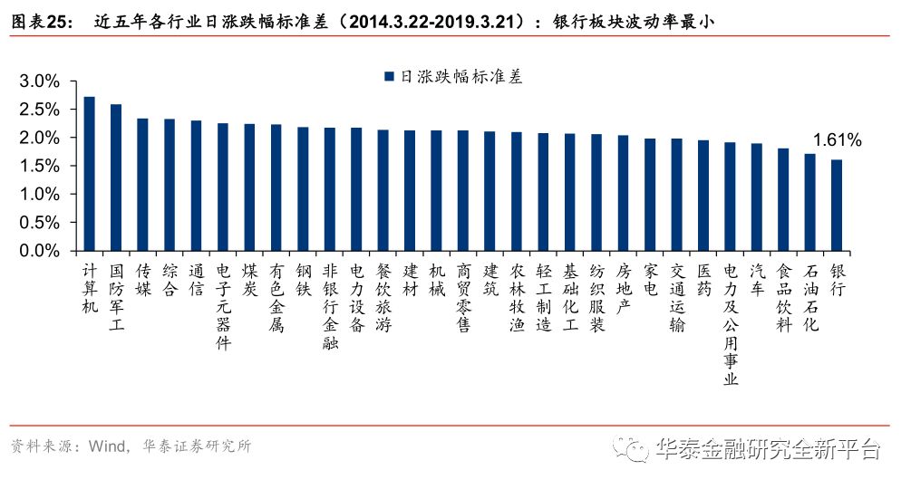 最新银行股动态，行业趋势与前景展望