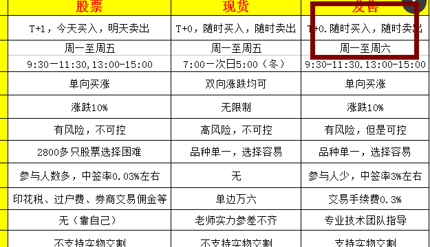 最新宝石价格，市场走势与影响因素分析