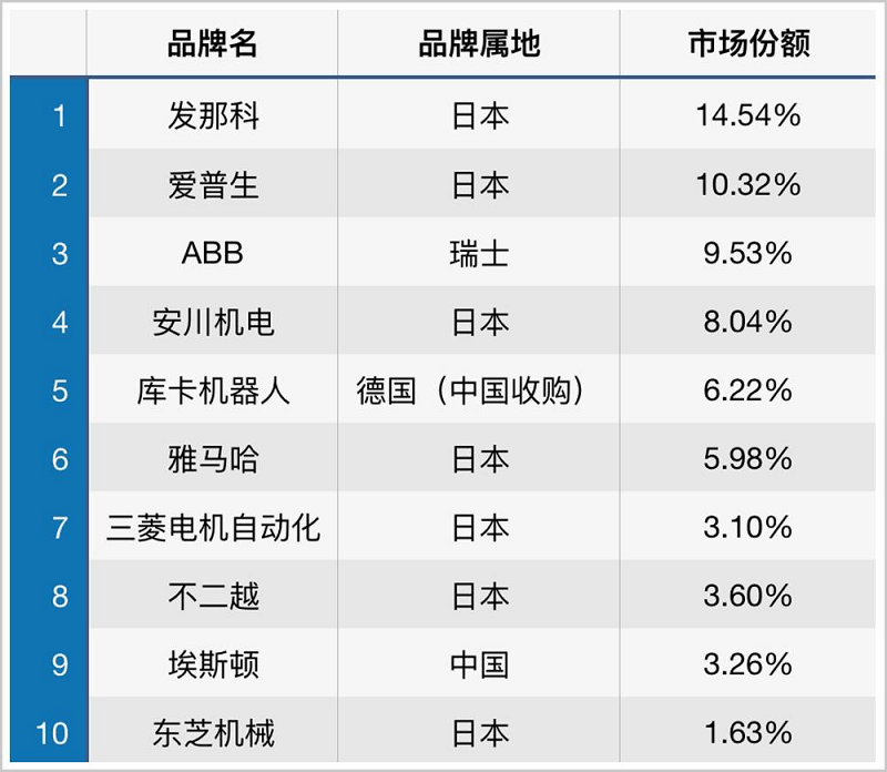 老橙子最新，探索橙子产业的革新之路