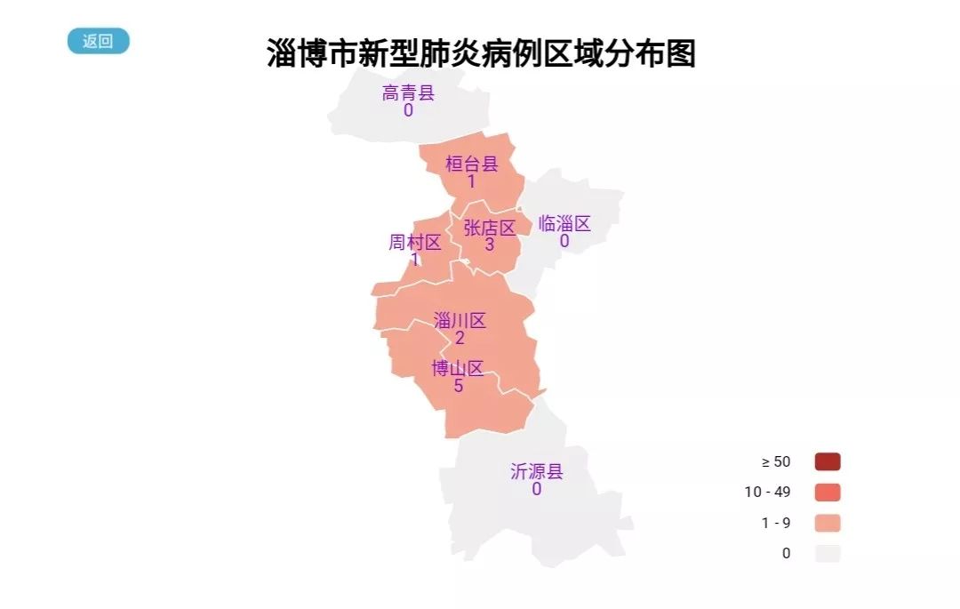 张店疫情最新情况报告