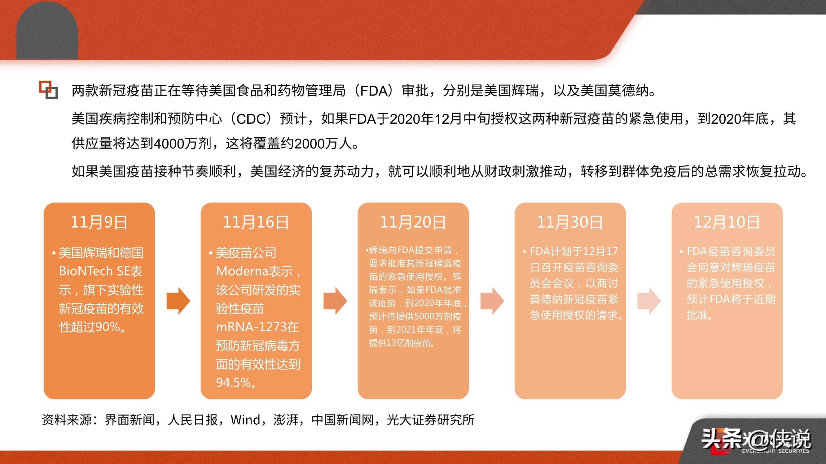 疫情最新跟踪，全球态势与应对策略