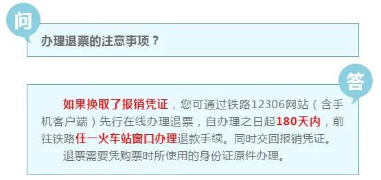 火车退票最新规定与操作指南