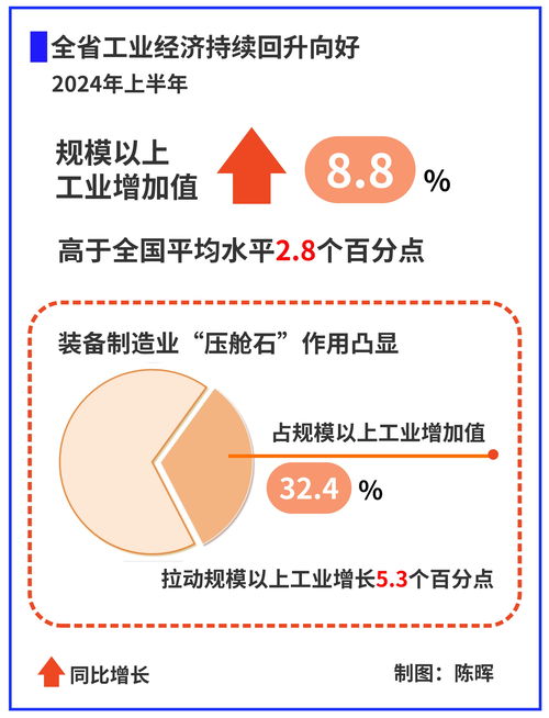 浚县复工最新动态，经济复苏的脉搏与策略调整