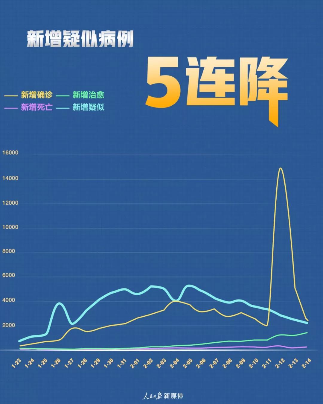 疫情最新今天，全球动态与应对策略