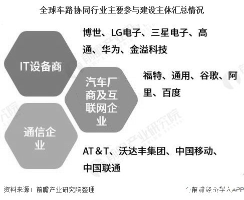 日本最新C技术趋势及其影响