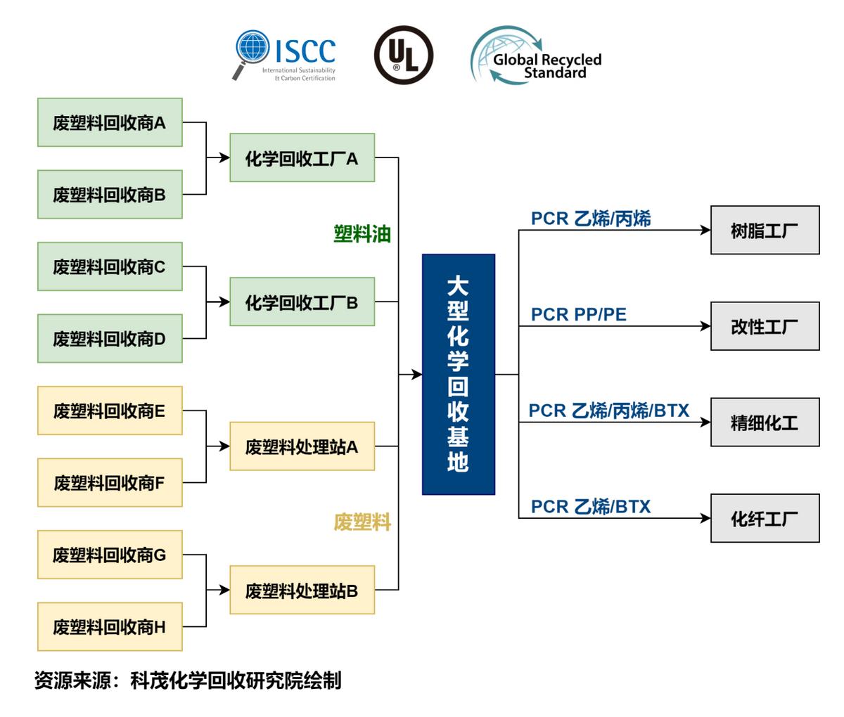 化纤最新动态，行业趋势、技术创新与市场展望