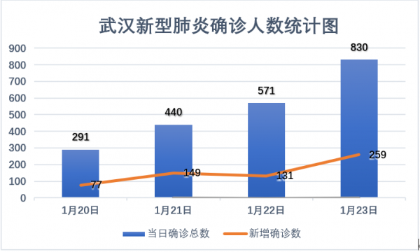 法国最新疫情概况及其影响