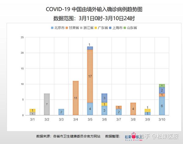 最新疫情小区，防控与管理的新挑战与应对策略