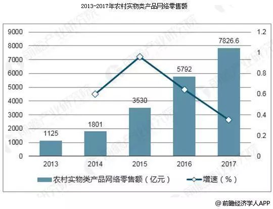 情侣定位最新趋势，探索现代恋爱中的新方式