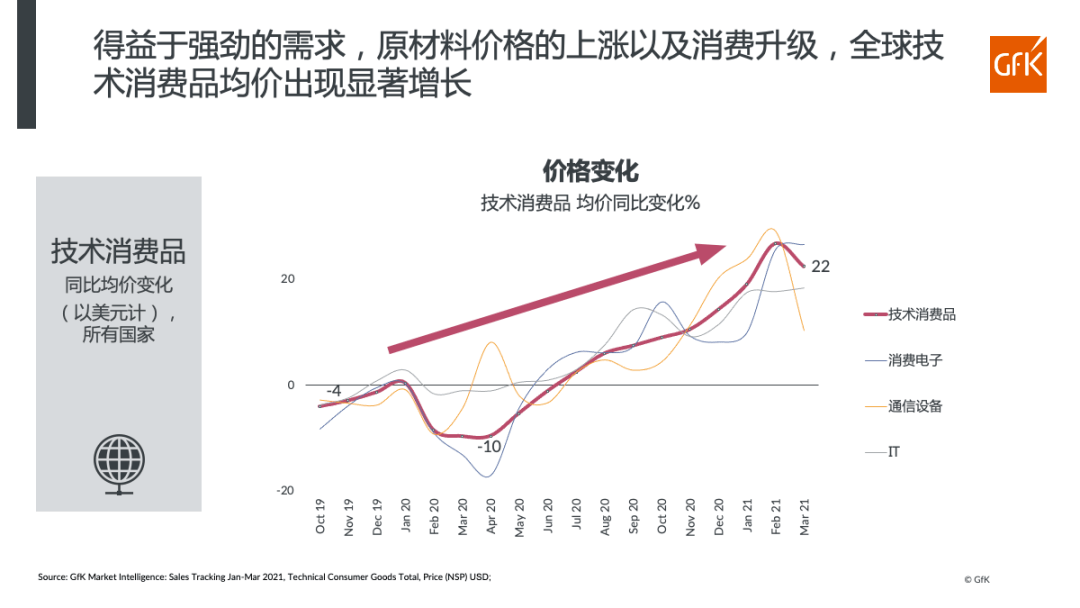 毛囊克隆最新技术，重塑美丽，重塑未来