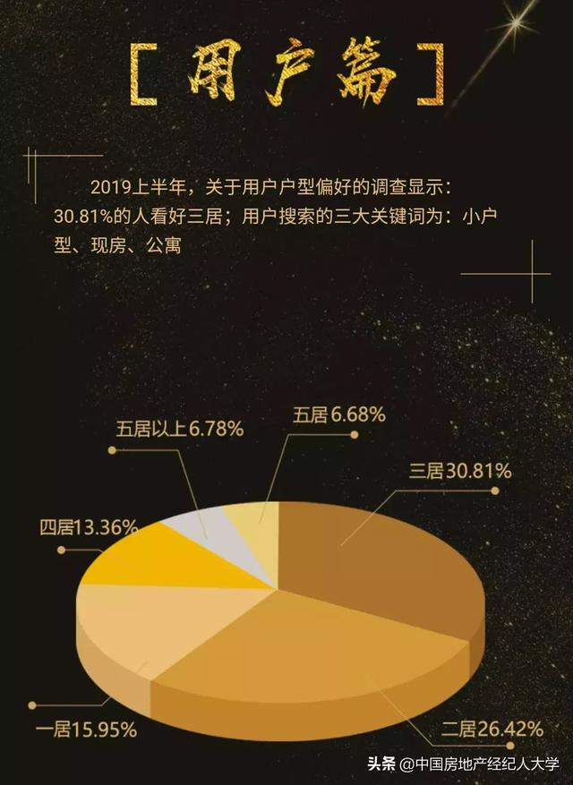 新型技术的最新数据，揭示未来趋势与影响