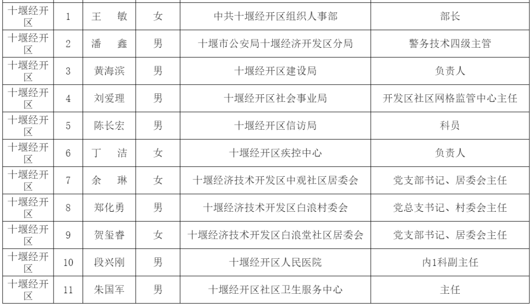 本溪地区肺炎疫情最新动态分析