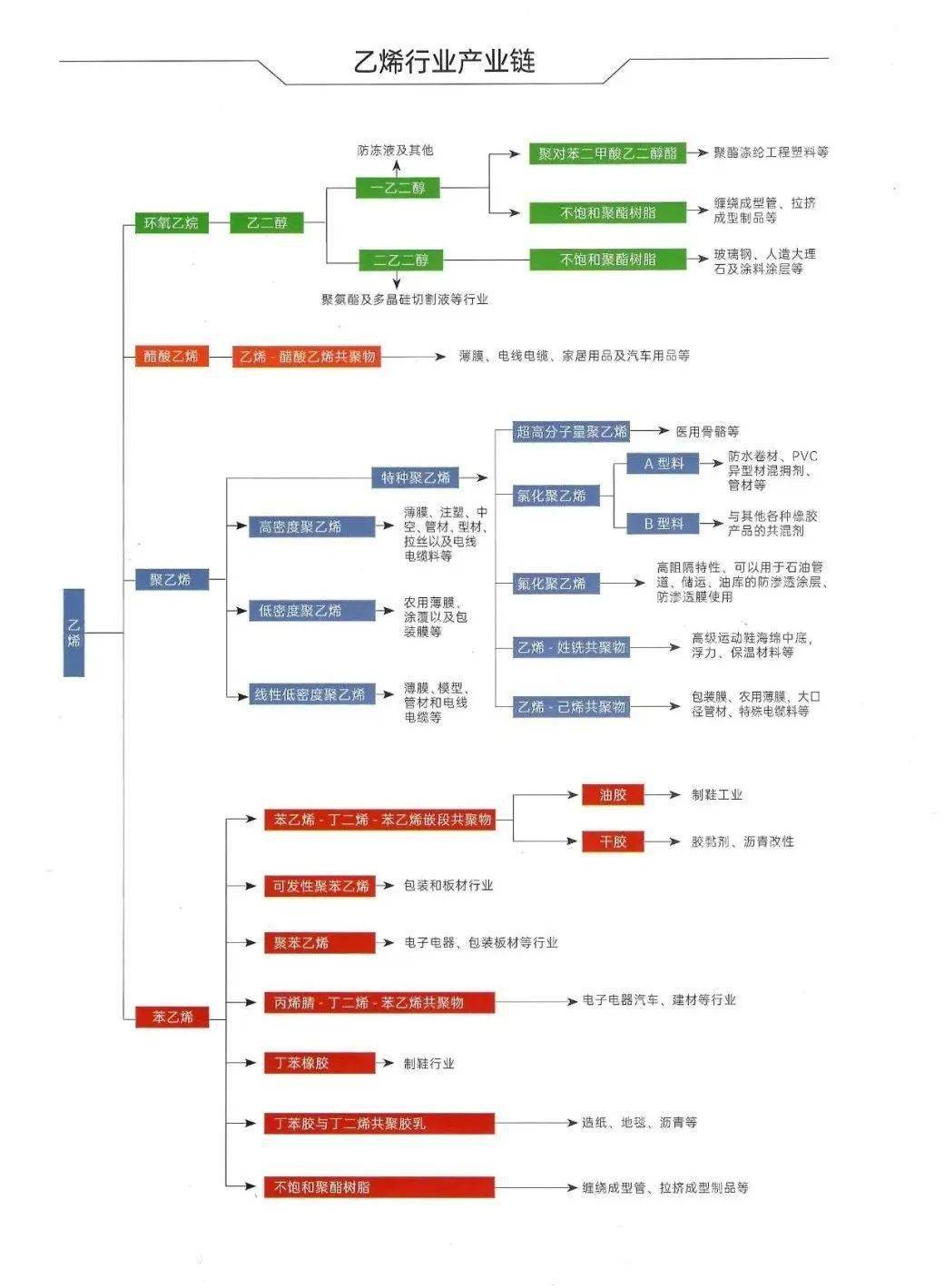 第640页