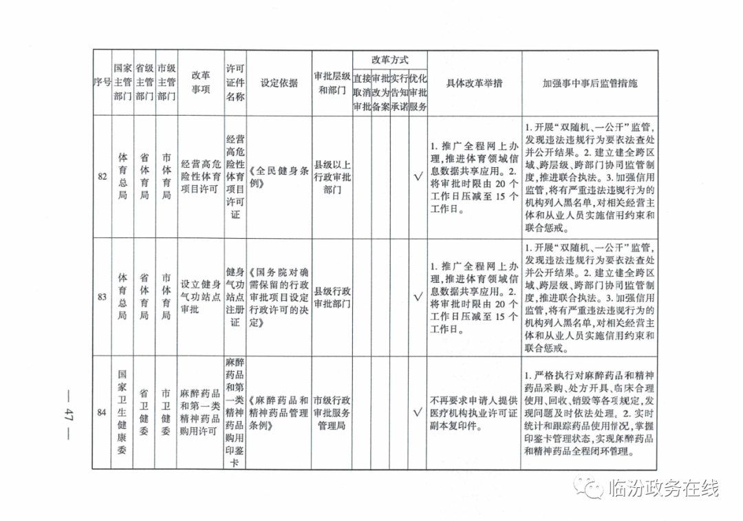 第628页