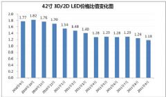 民国电视最新趋势，历史与现代交融的创新表达