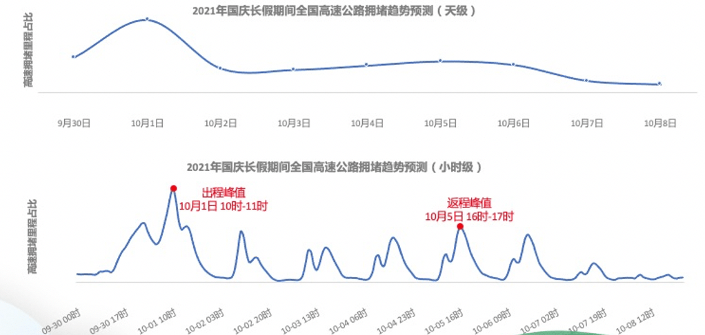 国家假期最新调整，影响与前景展望