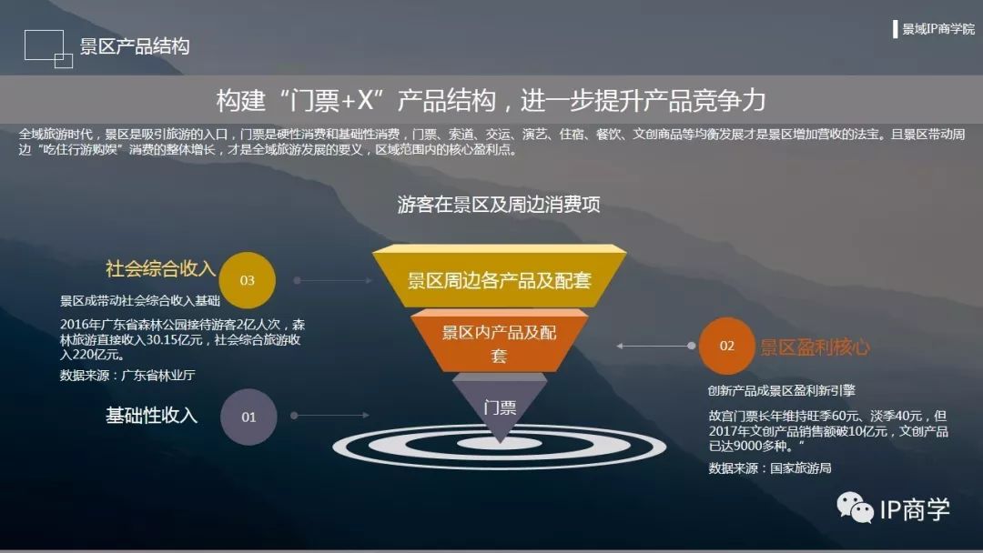 车价最新动态，市场走势、影响因素及未来趋势分析