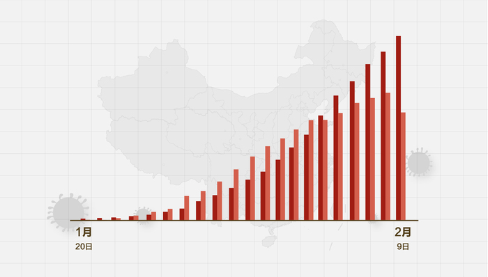 大同市最新疫情动态分析