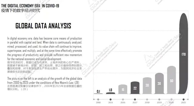 最新快递疫情下的物流挑战与对策