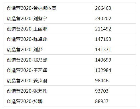 最新撑腰榜，揭示力量背后的故事