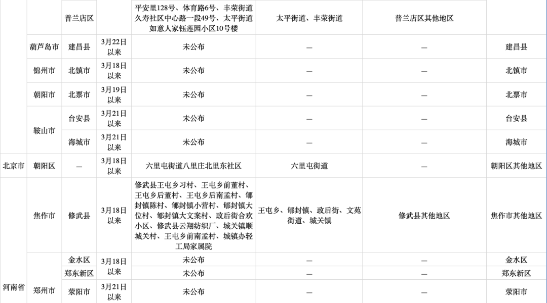 绵阳最新流感概况及其影响