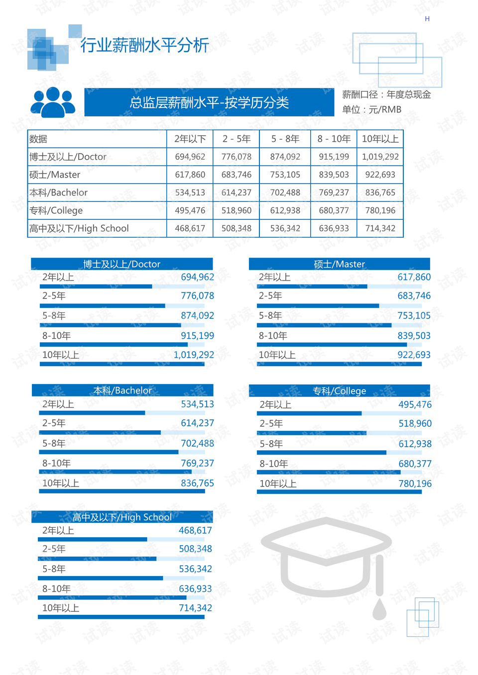 最新肉价表，市场走势与消费者关注