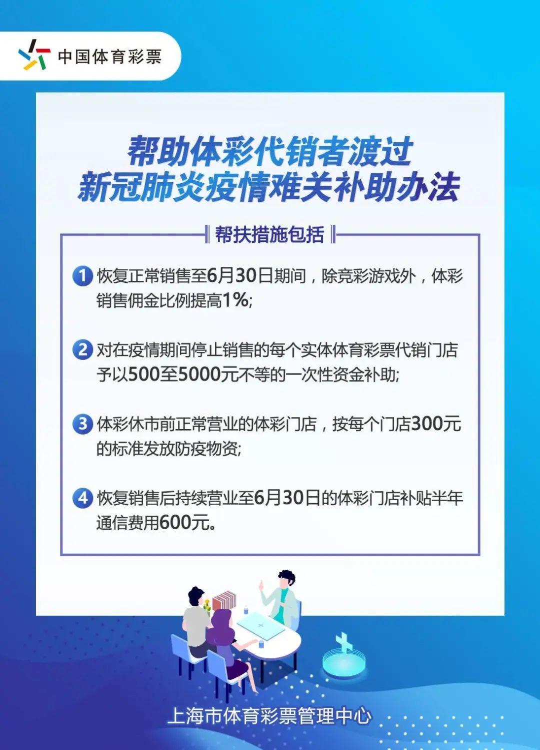 体彩最新休市，一切都是为了更好的明天