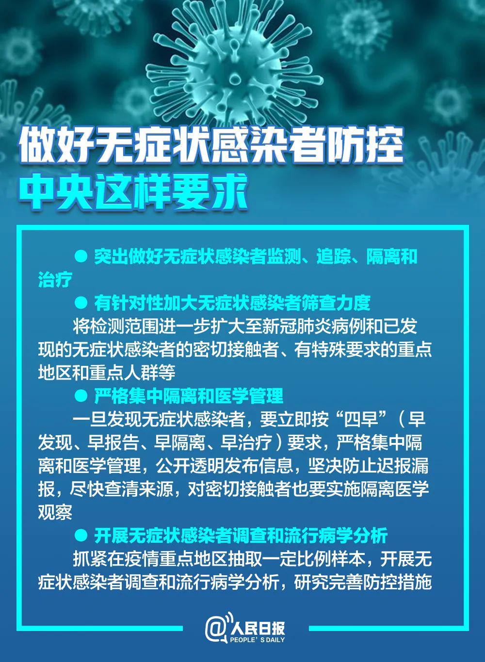 肺炎目前的最新状况，全球视野下的研究与应对