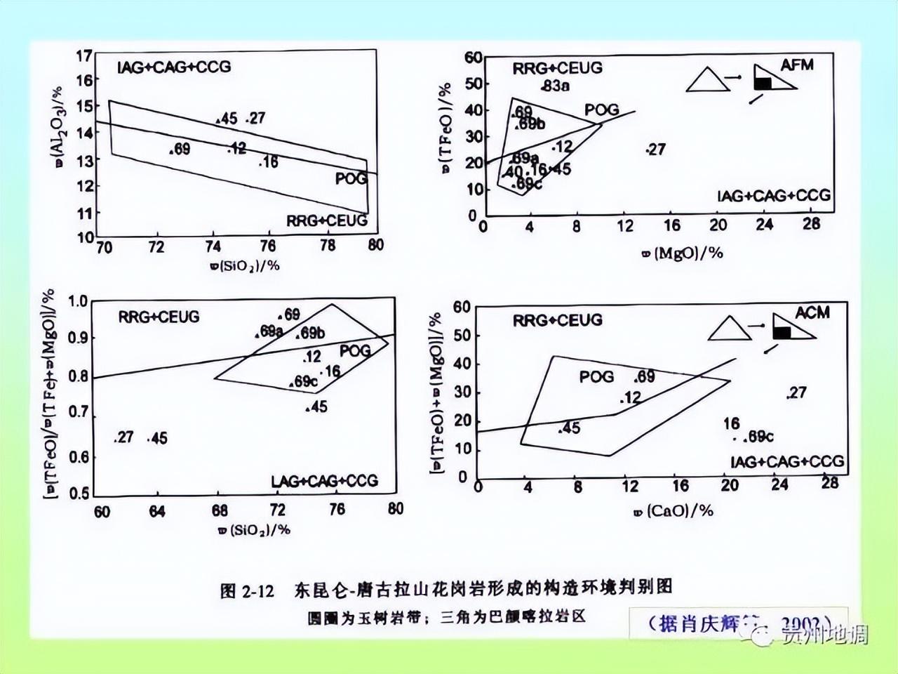 阳泉最新病，探究与应对