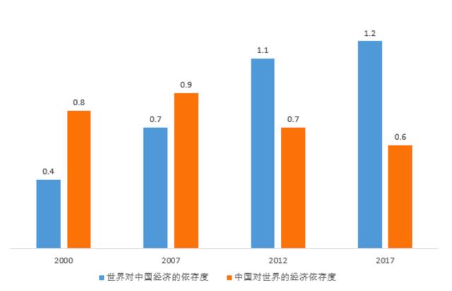 最新疫情下的全球合作与应对策略