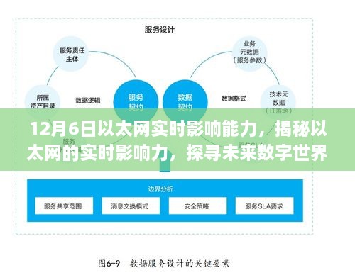 最新数据网的发展与影响，探索数字时代的无限可能