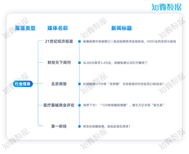 最新疫情动态分析，全球抗击新冠病毒的挑战与前景展望