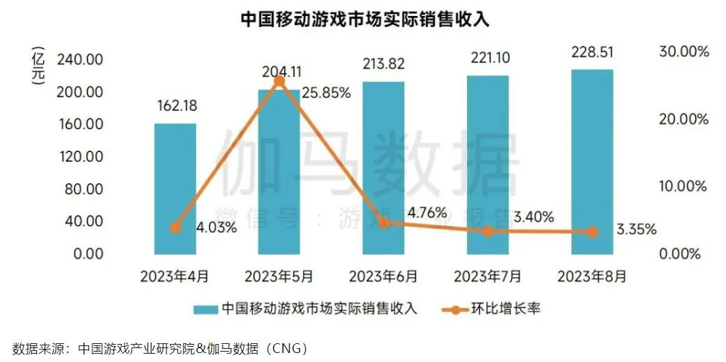 最新税工资，影响、改革与未来展望