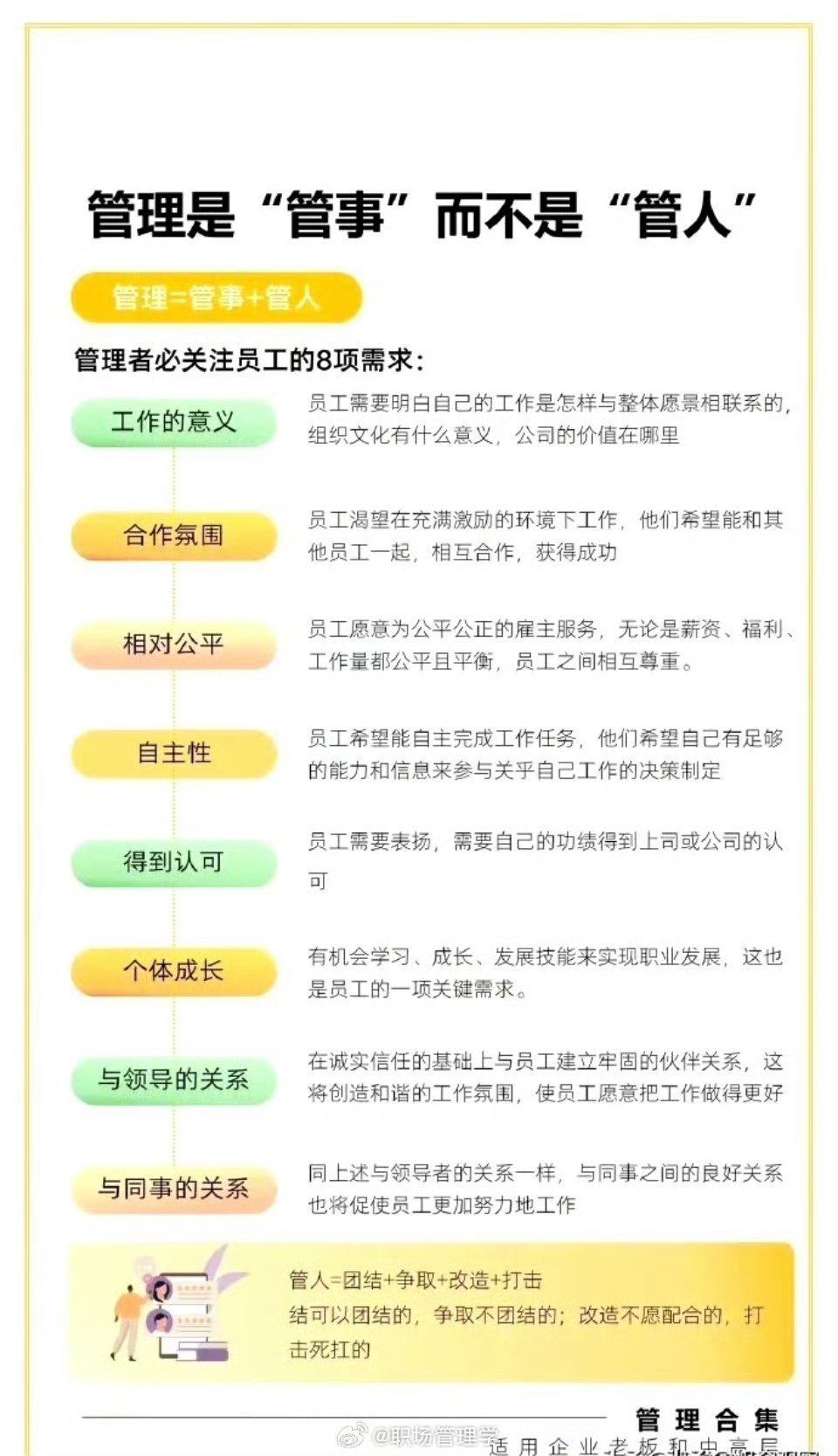 关于管秩最新的深度探讨