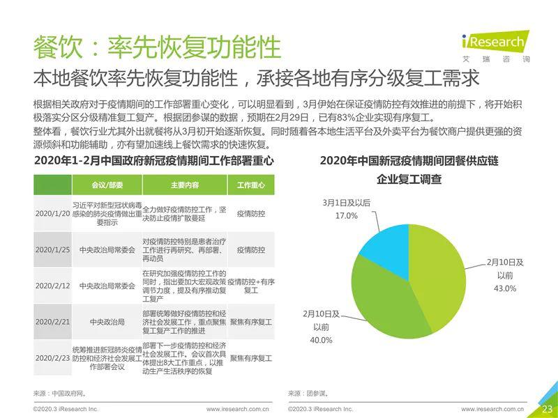 疫情最新总结，全球态势与未来展望