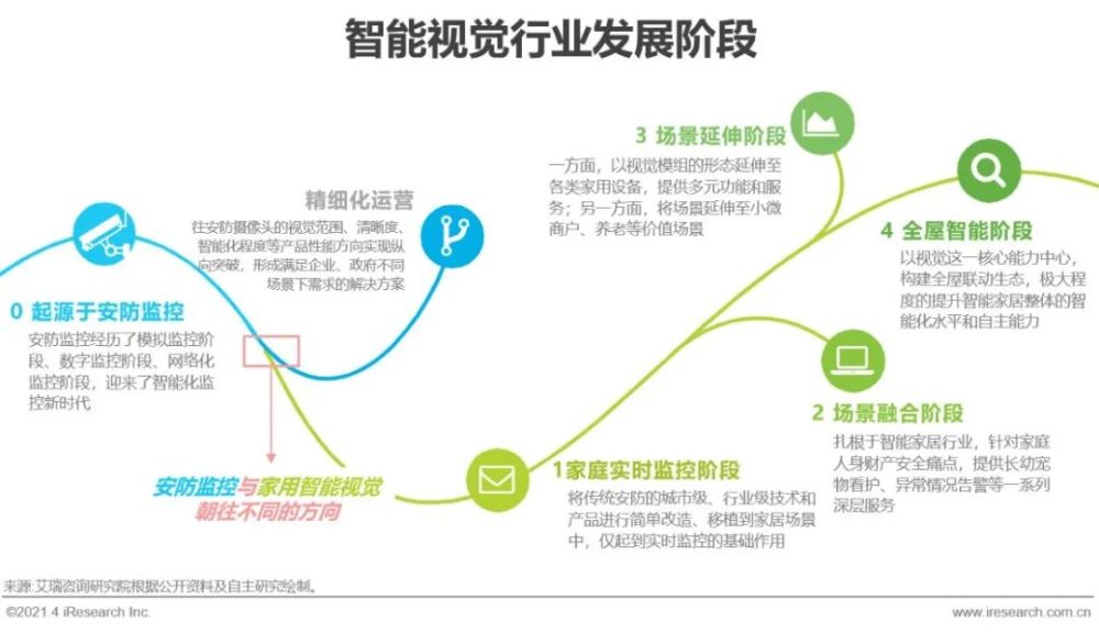 最新男保姆，重塑家庭服务行业的男性力量