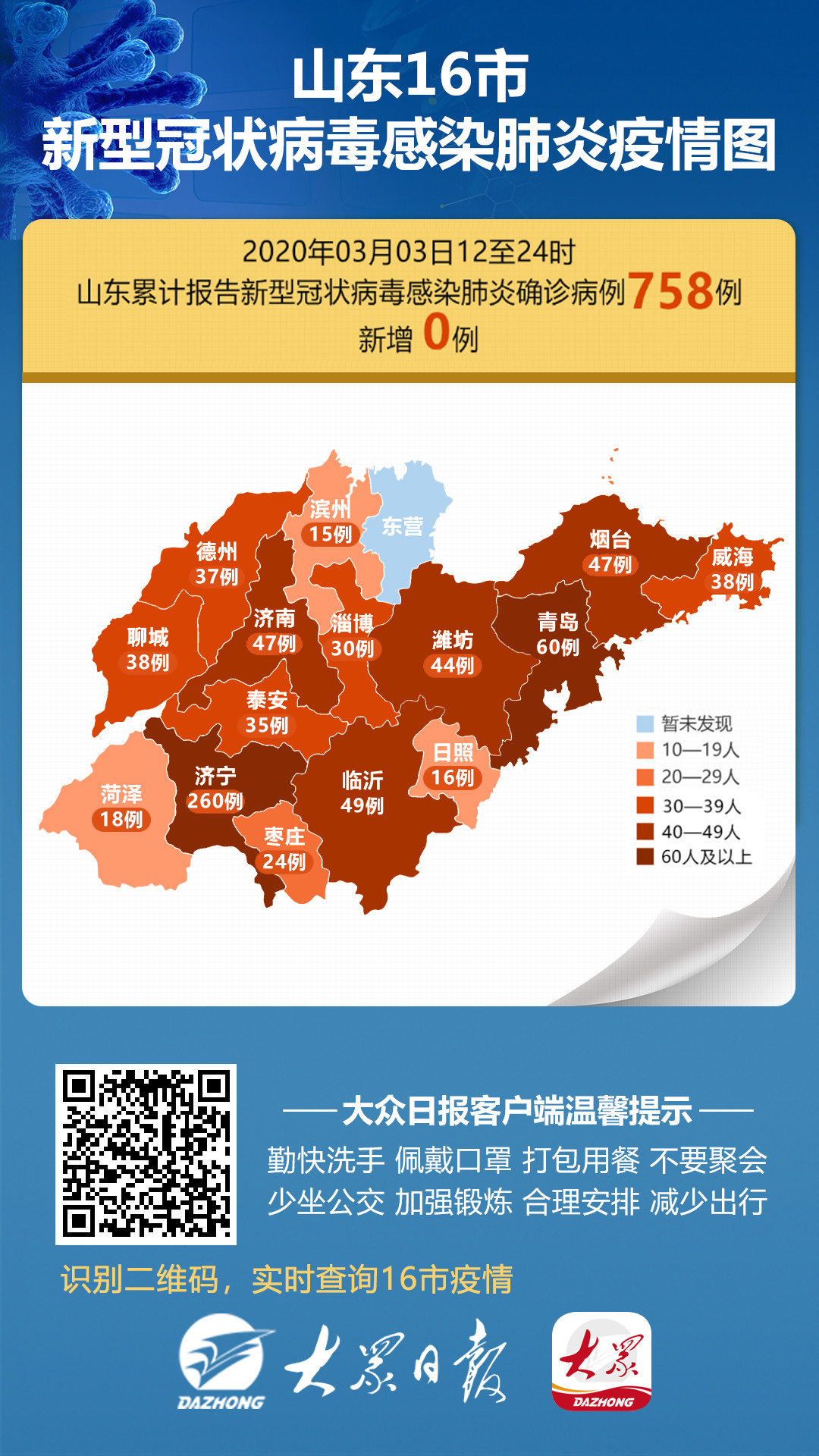 新泰疫情最新动态分析