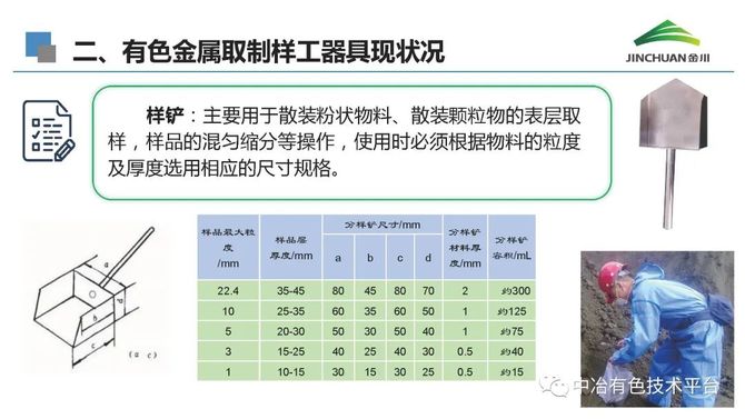 最新钢管取样技术，探索与实践