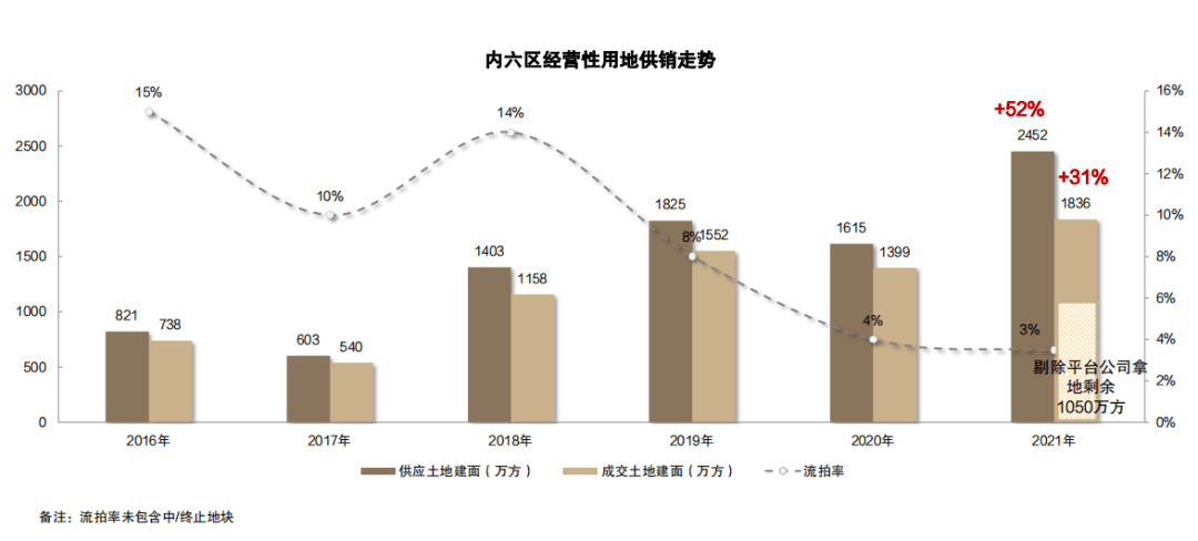 河南最新数据，揭示中原大地的崭新面貌